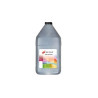 Static Control Tonerio miltukai HP CF400/CF410/CF530/CF540/W2030 CRG-045/CRG-046/CRG-055